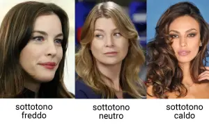 Tre donne con diversi sottotoni: freddo, neutro e caldo. Capire il sottotono aiuta a scegliere i colori giusti.