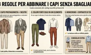 Illustrazione di outfit maschili: un completo con giacca a righe, un look con pantalone colorato e polo, e abbinamenti monocromatici con texture diverse.