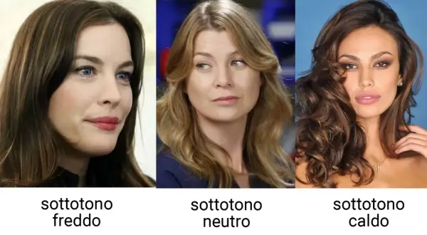 Tre donne con diversi sottotoni: freddo, neutro e caldo. Capire il sottotono aiuta a scegliere i colori giusti.