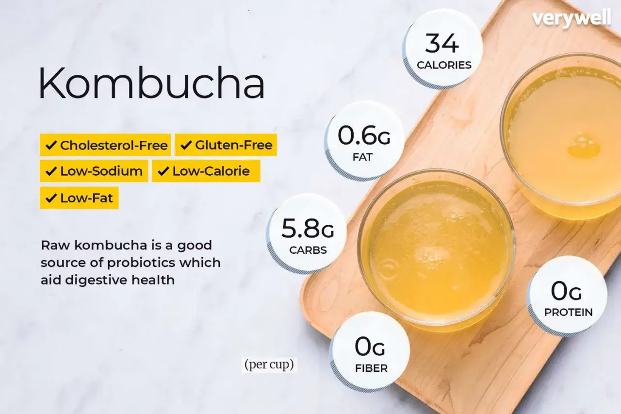 Kombucha: senza colesterolo, senza glutine, basso contenuto di sodio, basso contenuto calorico e di grassi. Nonostante i benefici, informati sulle controindicazioni.